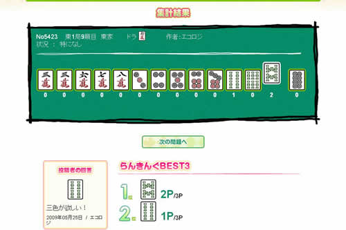 何切る 集計結果