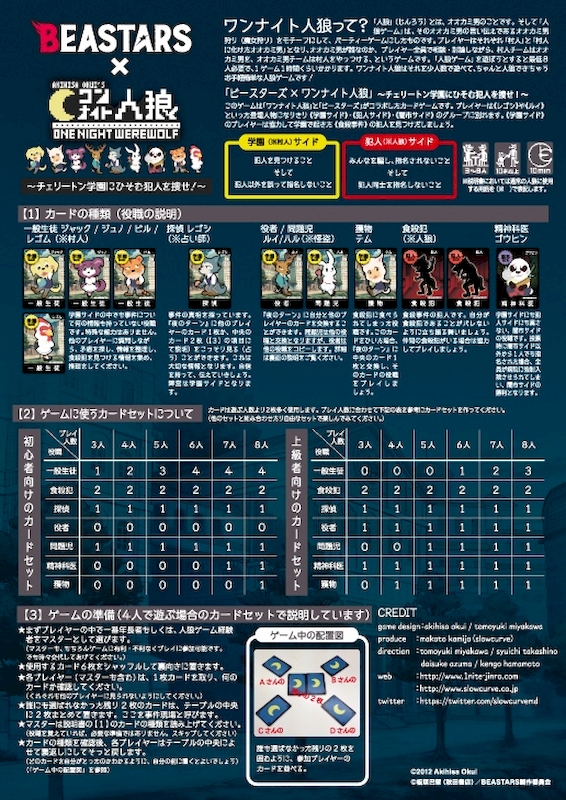 Tvアニメ Beastars ビースターズ が ワンナイト人狼 とコラボ ビースターズ ワンナイト人狼 チェリートン学園にひそむ犯人を捜せ 好評発売中 Amustyle